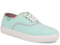Кеды Las Espadrillas 8214-28 Mentol